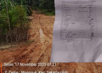 Aduan Keluhan Masyarakat RT 25 Jalan Cempaka Sekadau Jauh dari Perhatian dan Pembangunan Pemerintah