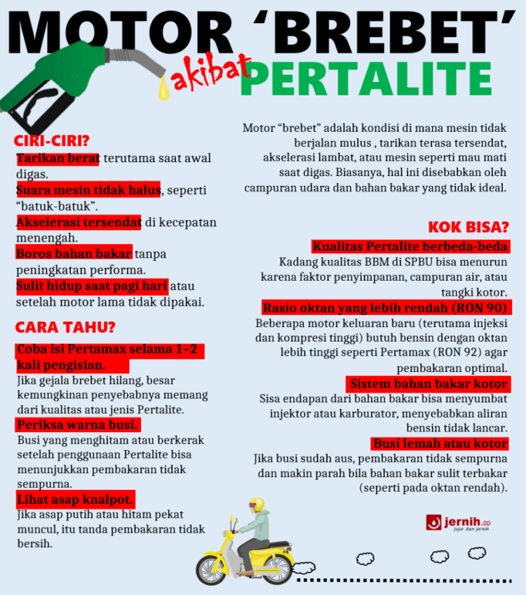 Pertalite Bikin Motor Brebet, Ini Dugaan Ahli Soal Faktor Penyebabnya