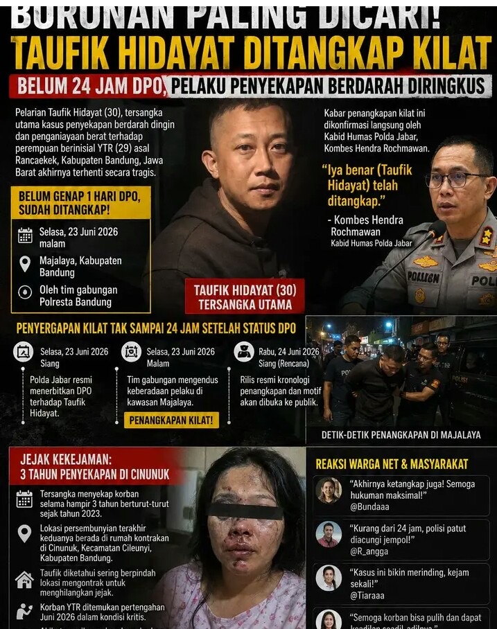 Tersangka Taufik Hidayat Di ringkus Usai Tenggak Minuman Keras