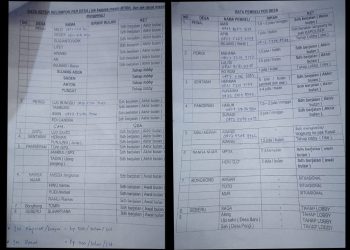 VIRAL! Bukti Dokumen Setoran PETI Bocor, Kuat Dugaan Ada Keterlibatan Oknum Polisi Setempat (Tajam ke Bawah, Tumpul ke Atas). Publik Menanti Ketegasan APH Usut Tuntas, Tindak Tegas!