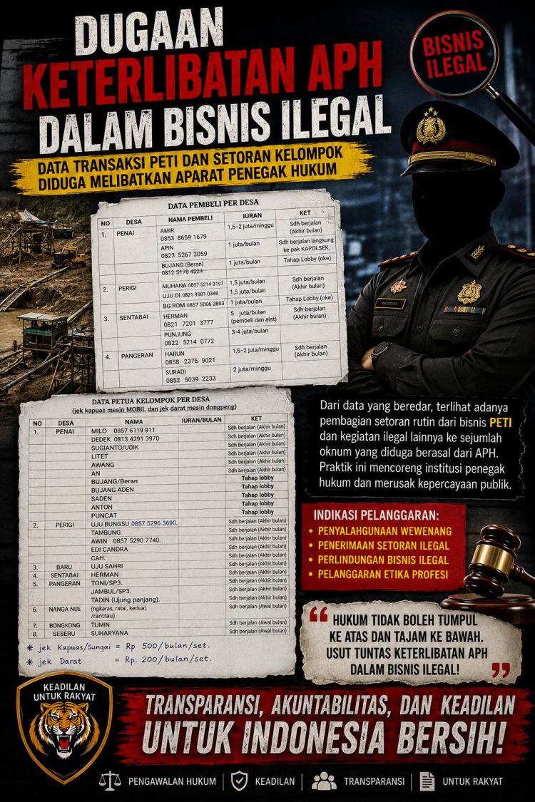 DIAM SERIBU BAHASA! Sebulan Pasca Dokumen Dugaan Setoran PETI Silat Hilir Viral, Belum Ada Satu Pun Oknum Diperiksa